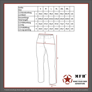 US Combat Pants BDU, Rip Stop, operation-camo