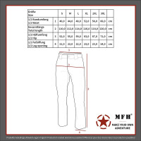 Commando Pants, "Smock", Rip Stop, operation-camo