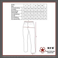 US Field Pants, ACU, Rip Stop, operation-camo