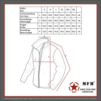 US Jacket Lining, "Tactical", coyote tan